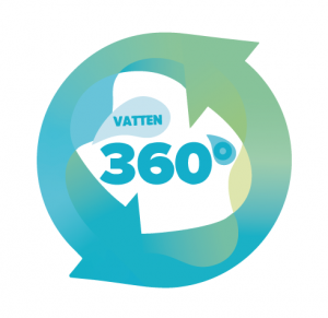 Logga för vattenkonferensen Vatten 360 grader