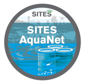Sites AquaNet logga